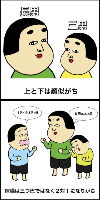 3人兄弟あるある 