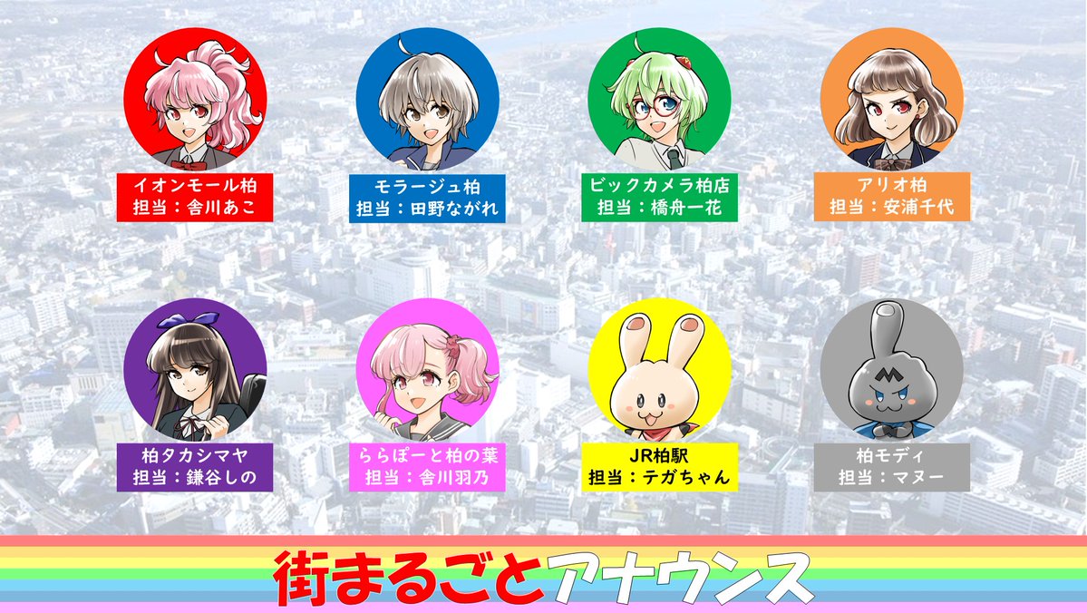 テガちゃん 松戸声優オーディション投票受付中 街まるごと柏アニメの日21 No 1 街まるごとアナウンス 9月の1ヶ月 館内放送を担当 開催場所 イオンモール柏 モラージュ柏 ビックカメラ柏店 セブンパークアリオ柏 柏タカシマヤ テガちゃん 松戸声優オーディション投票受付中 街まるごと柏アニメの日21 No 1 街まるごとアナウンス 9月の1ヶ月 館内放送を担当 開催場所 イオンモール柏 モラージュ柏 ビックカメラ柏店 セブンパークアリオ柏 柏タカシマヤ