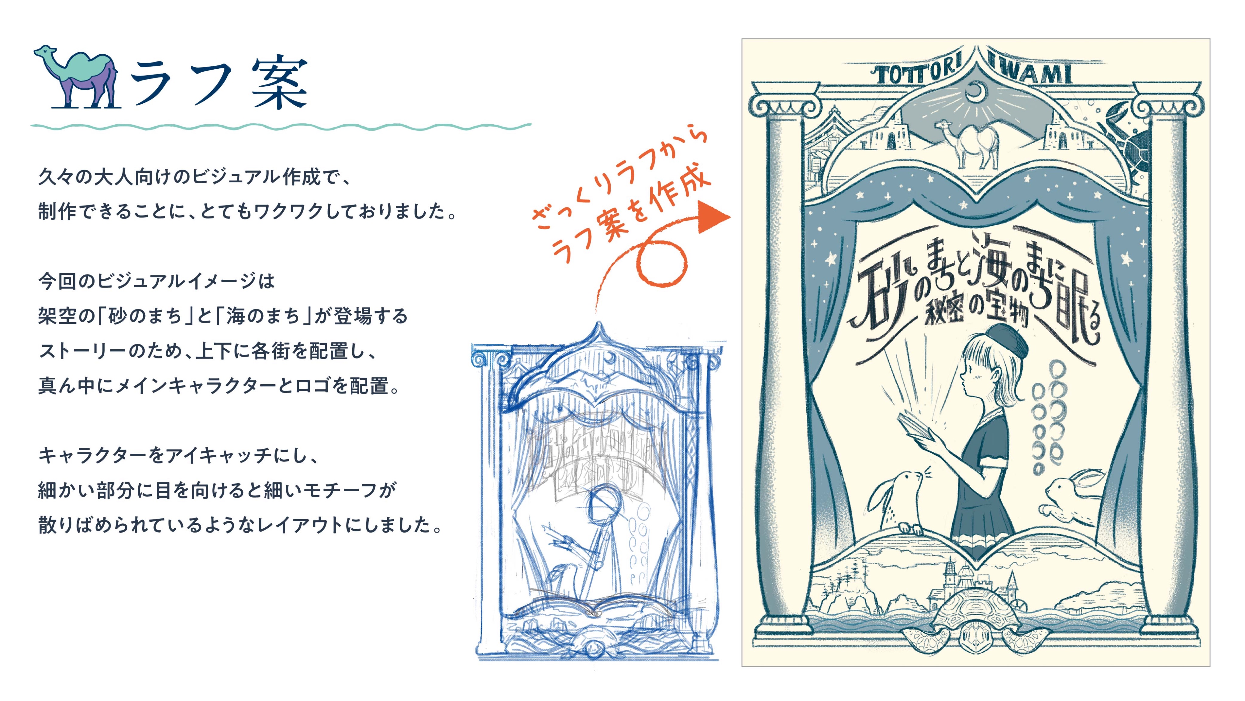 オビワン Ob1 イラスト デザイン メインビジュアル制作の流れ 砂のまちと海のまちに眠る秘密の宝物 の制作過程をご紹介します 久々の大人向けビジュアルです 制作過程の写真だけで興味を持ってくれる方へ届け デザイン イラスト ロゴデザイン