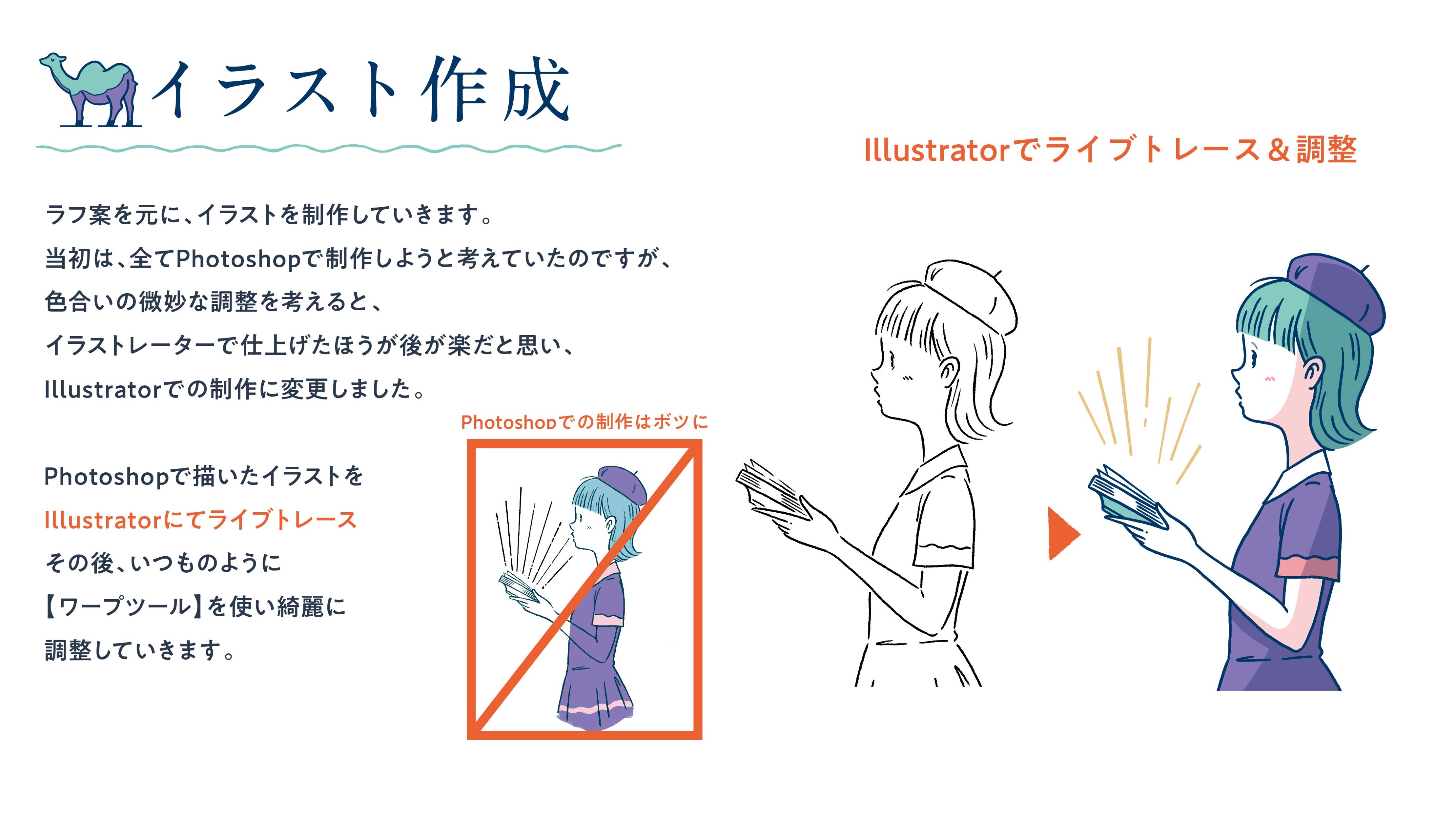 オビワン Ob1 イラスト デザイン メインビジュアル制作の流れ 砂のまちと海のまちに眠る秘密の宝物 の制作過程をご紹介します 久々の大人向けビジュアルです 制作過程の写真だけで興味を持ってくれる方へ届け デザイン イラスト ロゴデザイン