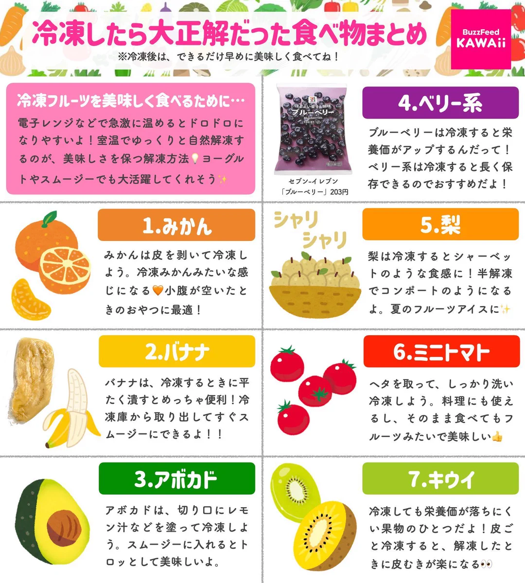 夏のおやつにも丁度良さそう！凍らせて大正解だったという食べ物をまとめたツイートが話題に！