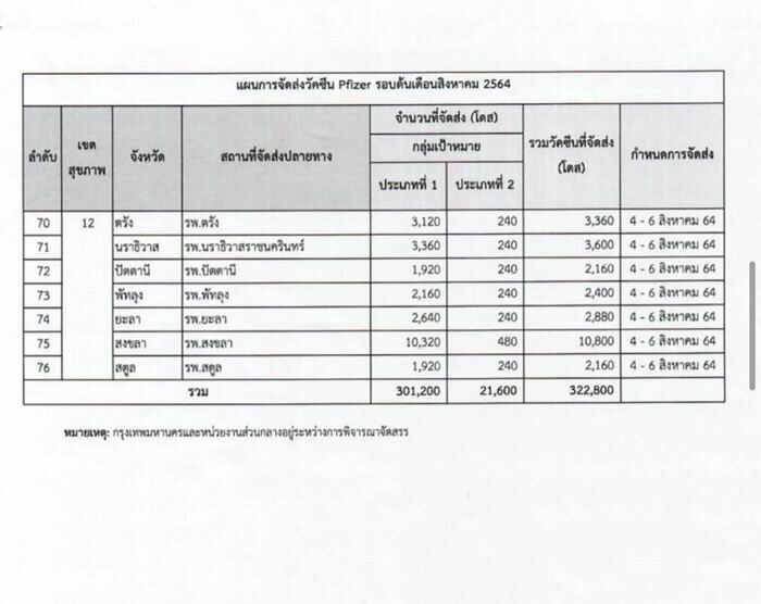 Khaosodonline tweet media