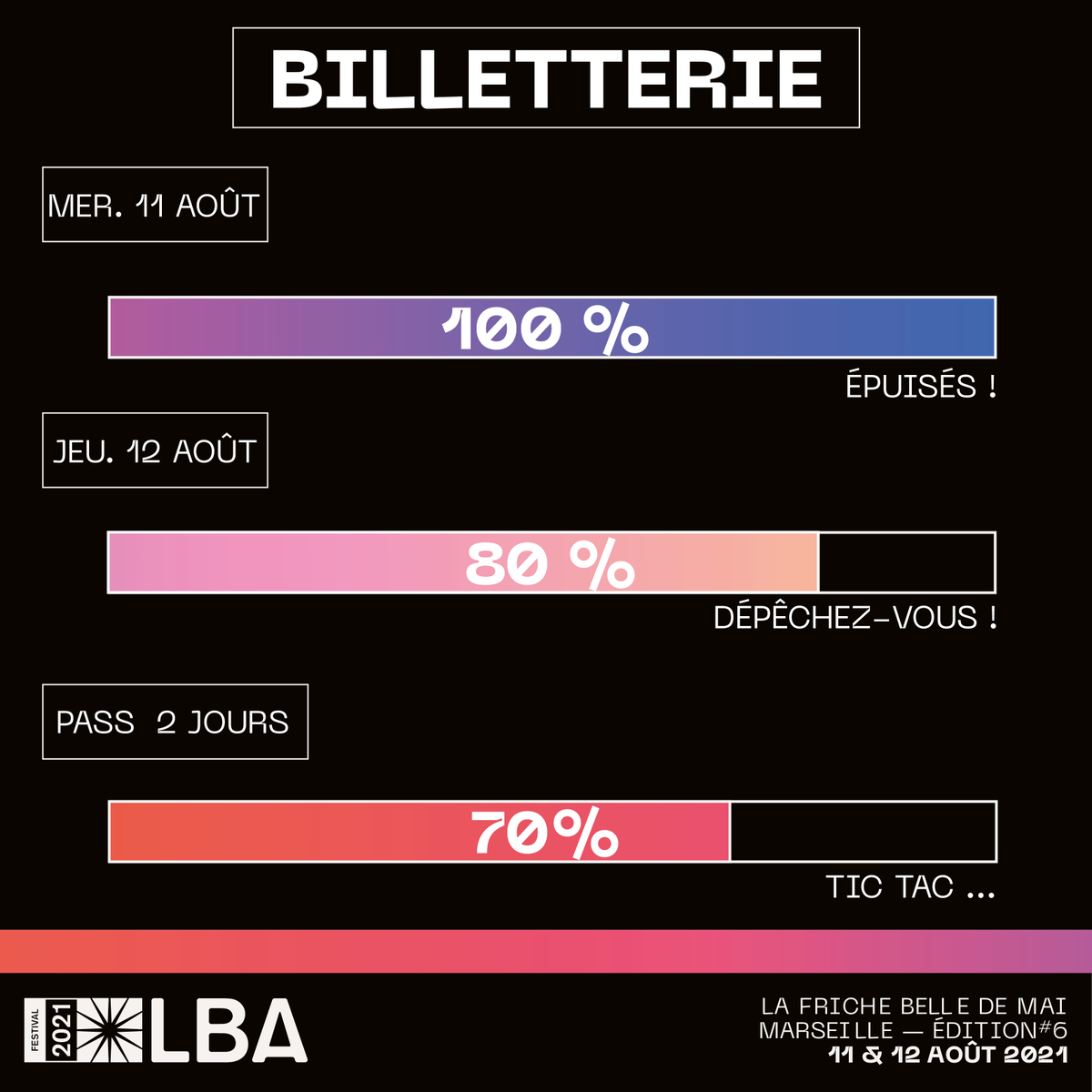 Festival Le Bon Air tweet media