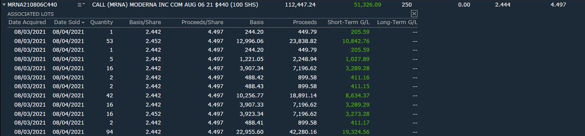 smartertrader's tweet photo. SAM know's  VAX... oh my

mrna  440 2.5  to 4.5  50k
bntx 390s  2  to 8   88k
loaded so many nvax.... https://t.co/Ccc4RmIObt