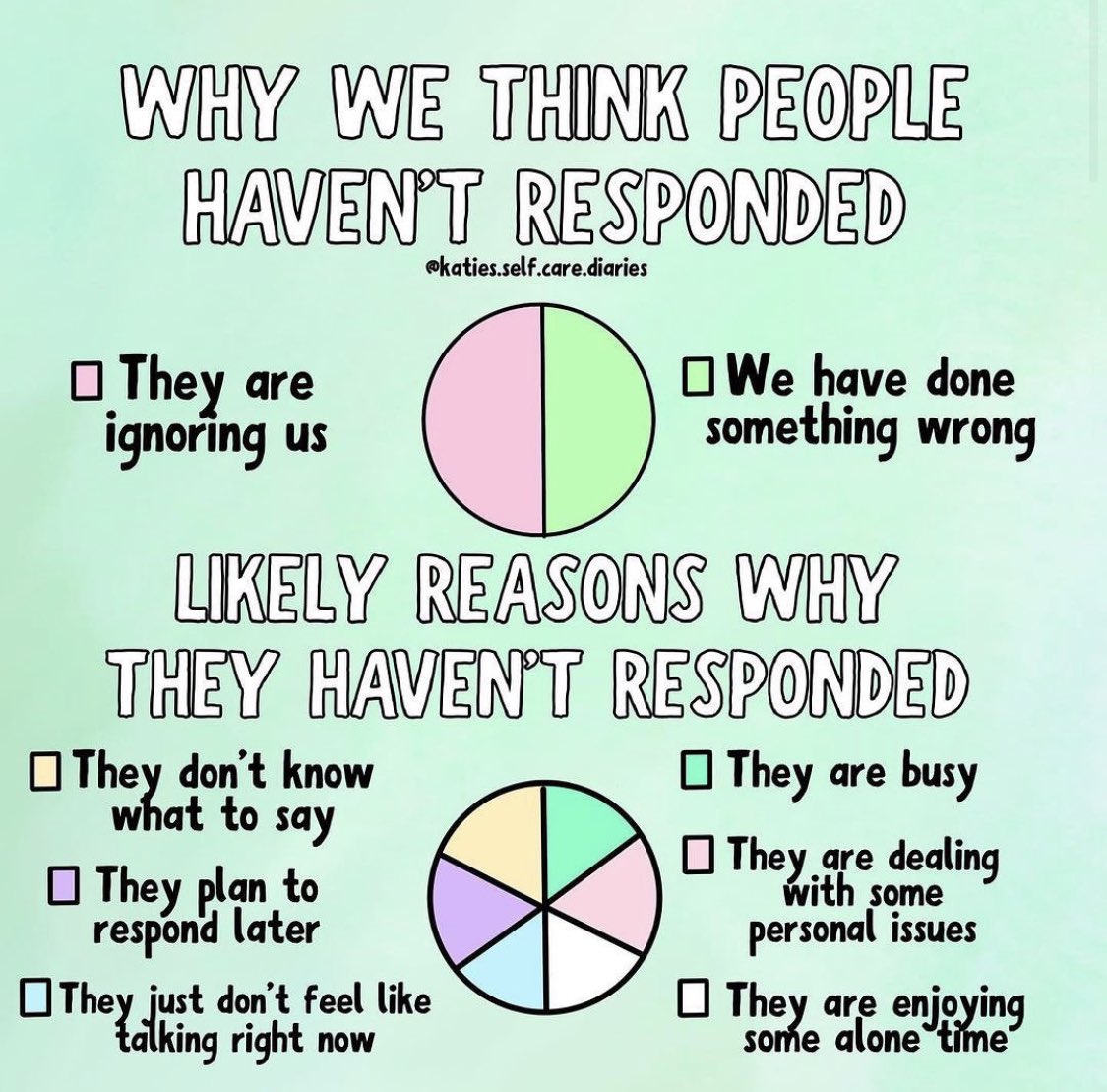 TimBiohacker's tweet image. Can you relate?

It’s not always about us. 

It’s our ego (and insecurities) that says it is.

Full post: instagram.com/p/CSJvQkggLYP/…

#mentalhealth #textback #whatsapp