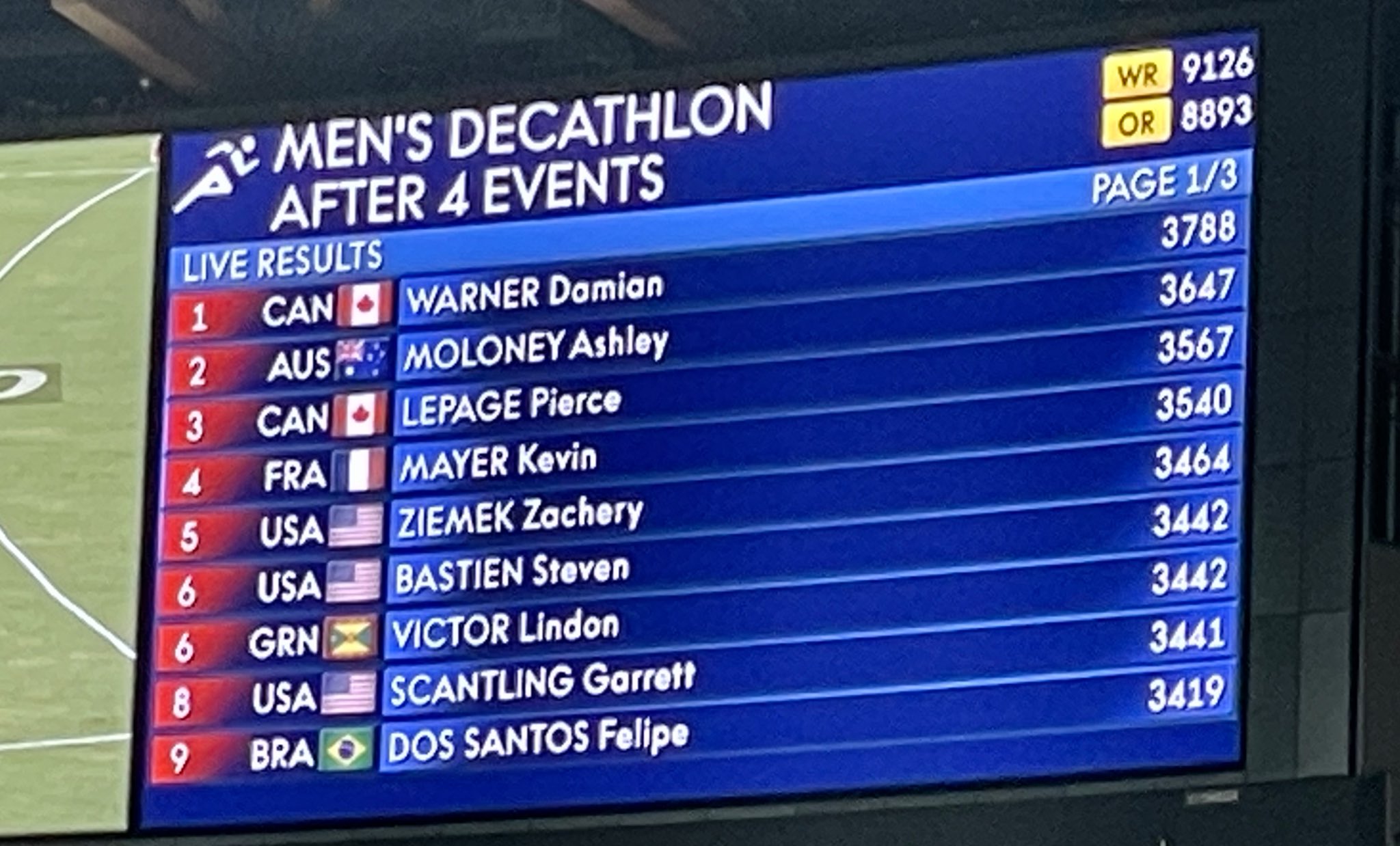 Parceria Decathlon – CBC