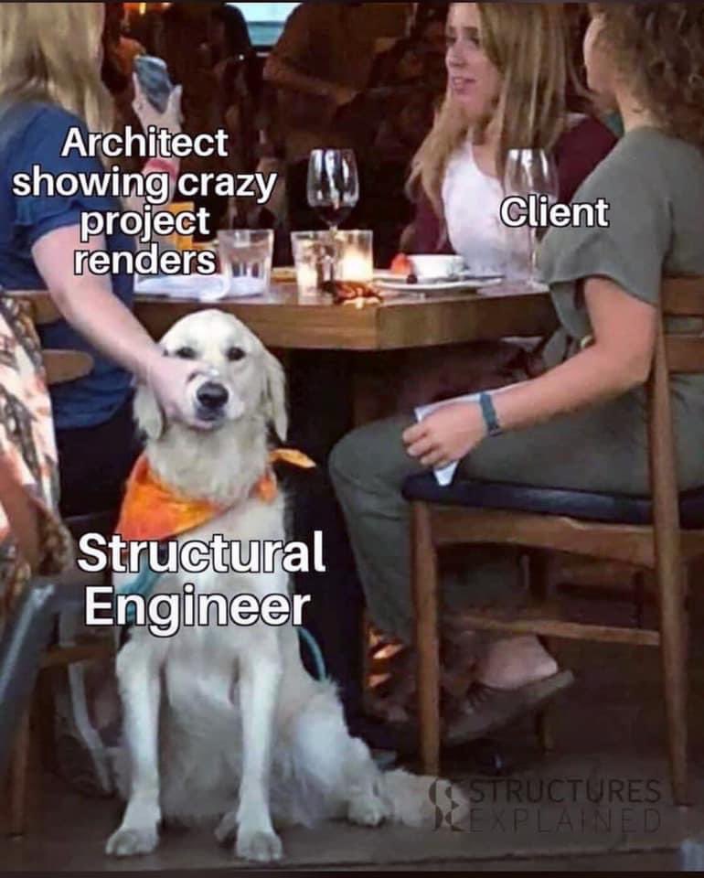 Our structural engineers and our director (an architect, btw) during some meetings. #teamwork #fun