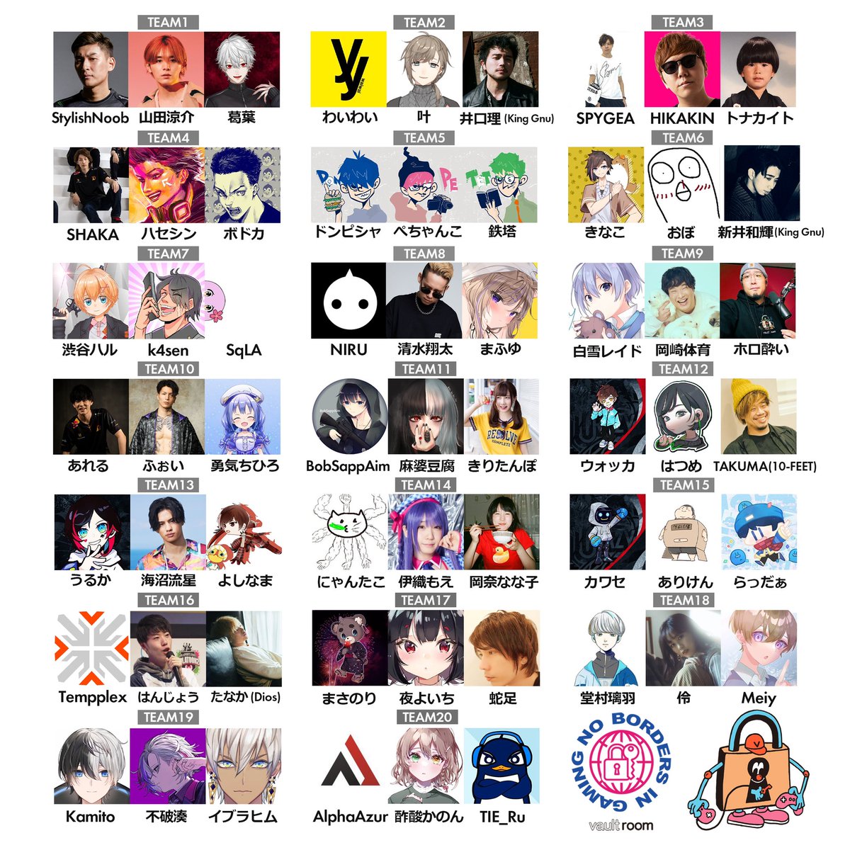 これはジャニーズとソニーの戦い King Gnu井口理 Min T ミント