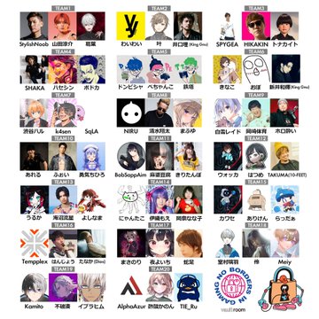 山田涼介のガチさに有名実況者もタジタジ 私物のコントローラーも話題に Numan