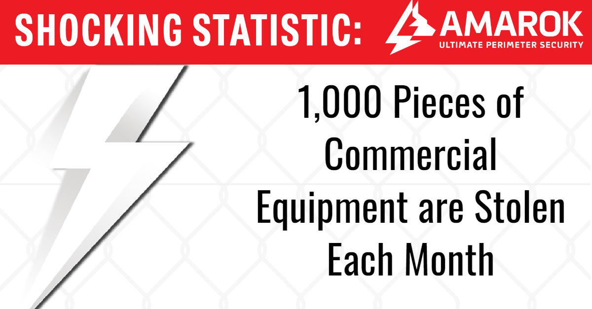 thecargoexpert's tweet image. stoptheft: ⚡Shocking Statistic⚡According to the NICB @insurancecrime nearly 1,000 pieces of commercial equipment are stolen each month. Learn how AMAROK puts a stop to commercial/industrial site theft &amp;gt;  hubs.ly/H0TF_cs0 #StopTheft #ProtectYo…