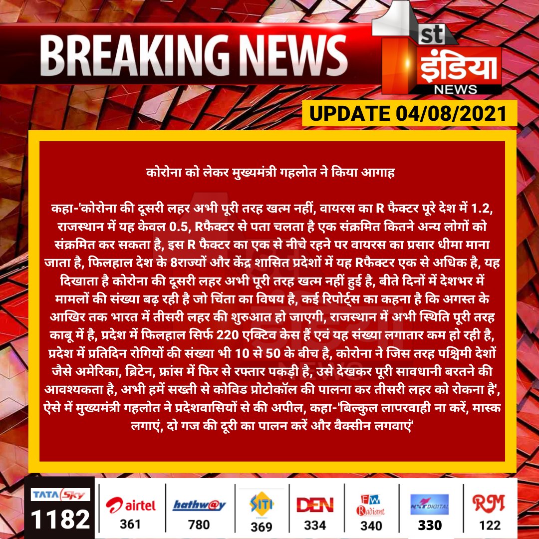 First India News tweet media