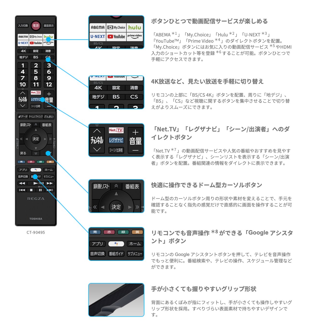 ⭐︎TOSHIBA REGZA Mi出品⭐︎ Amazon.co.jp: REGZA 75