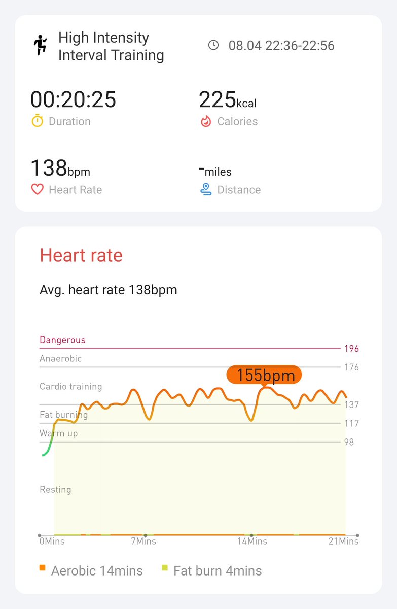 Day 7, motivation running low but still persevering 

<a href="/Mobvoi_Official/">Mobvoi_Official</a>

#hiitchallengewithTicWatchE3