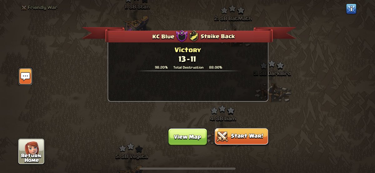 Kings Circle tweet media