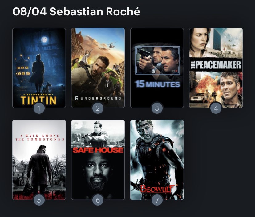 Hoy cumple años el actor Sebastian Roché (57). Happy Birthday ! Aquí mi ranking: 
