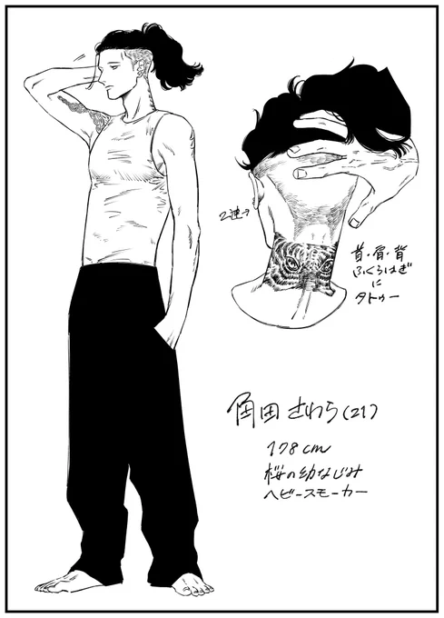 角田さわら 