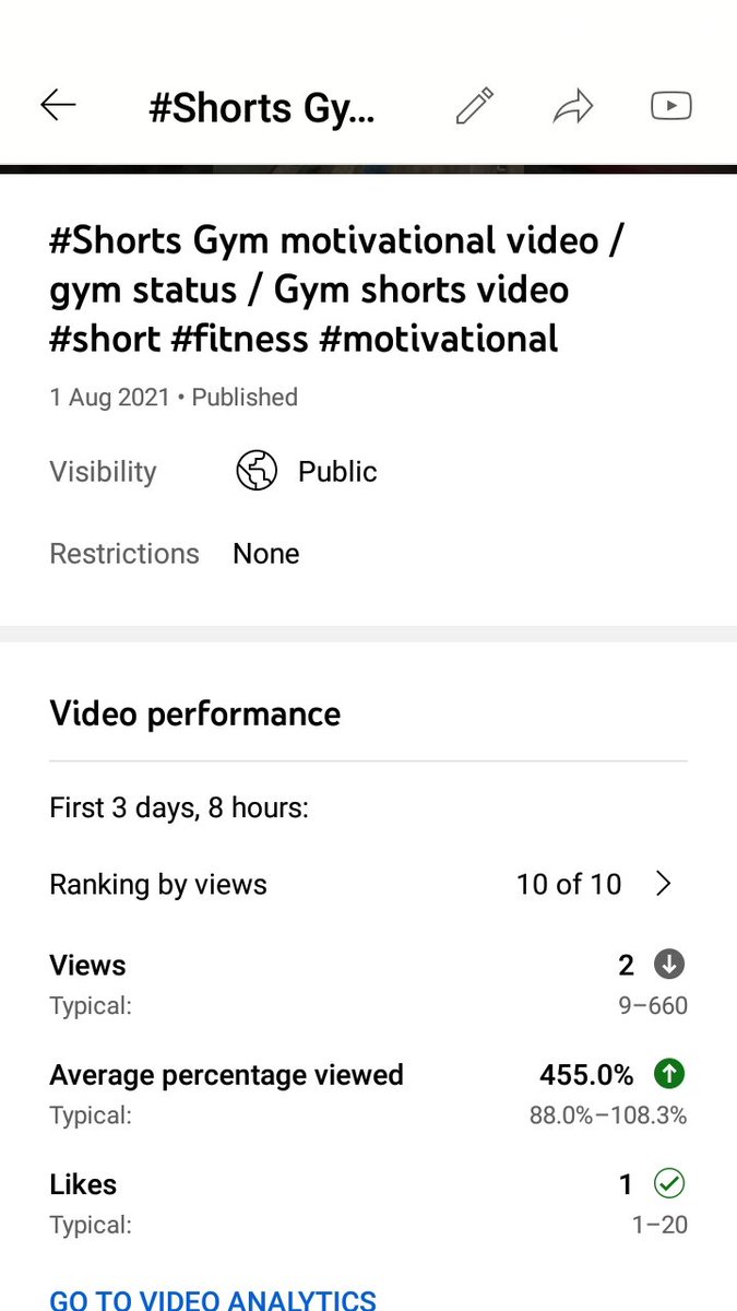 Atul Kumar tweet media