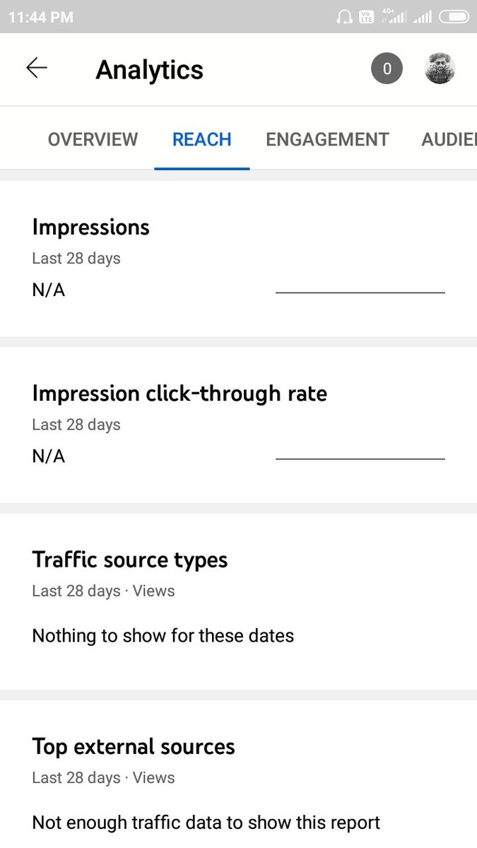 Atul Kumar tweet media