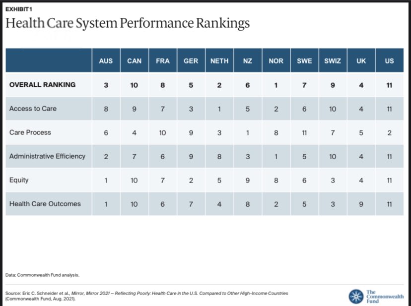 Commonwealth Health 1
