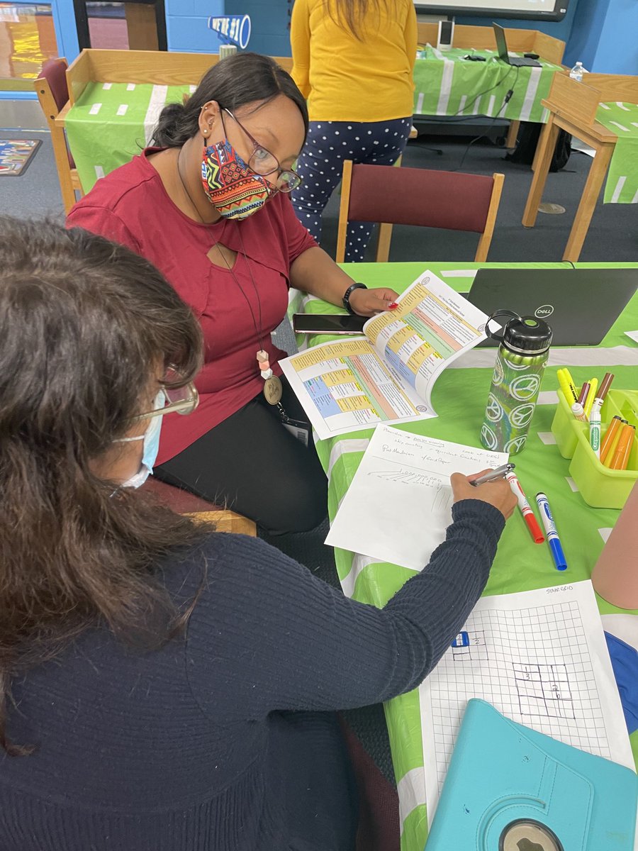 MathReymundo's tweet photo. EISD music and art teachers collaborating to determine how we can integrate math into their lessons. #eisdmath https://t.co/RHfy9T29Yr