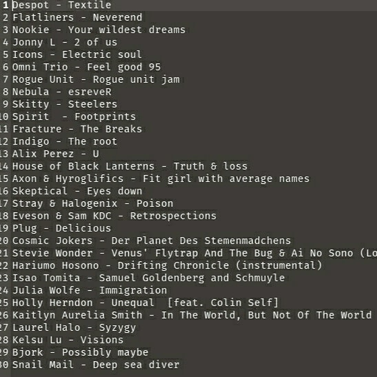 0_0_0_0 - periphery (Album out now) tweet media