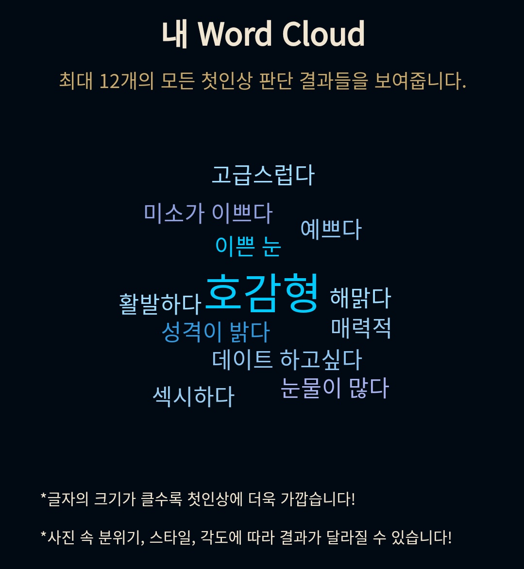 Daddyispsycho's tweet photo. 오늘 내 오카에 들어와서
인생 얘기하구~ 직장 얘기하구
스포츠 얘기하구~ 연애 얘기하면서
놀아준 사람들 모두 사랑해여💗
잘자!!😚 https://t.co/lLkLWkSKUb