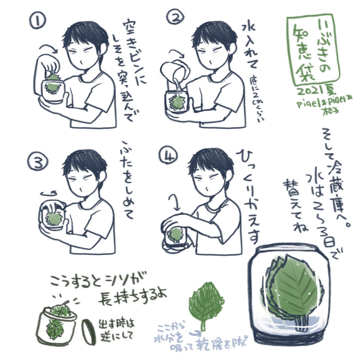 新型コロナワクチン モデルナ を2回接種してきたんですが 副反応でしんどかったの Piqel Piqerm ピケルピケルム の漫画 新型コロナワクチン モデルナ を2回接種してきたんですが 副反応でしんどかったの Piqel Piqerm ピケルピケルム の漫画