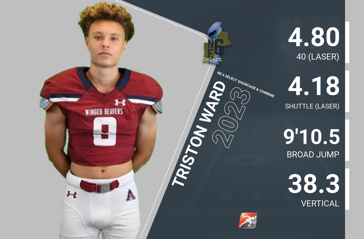 New England 6 Select tweet media