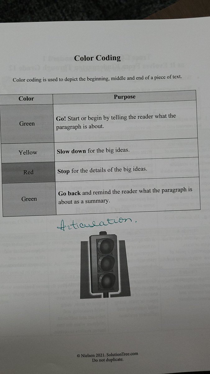 Let's color code when we read and write! <a href="/WISDParmley/">Parmley Elementary</a> #ParmleyPROUD #atplc