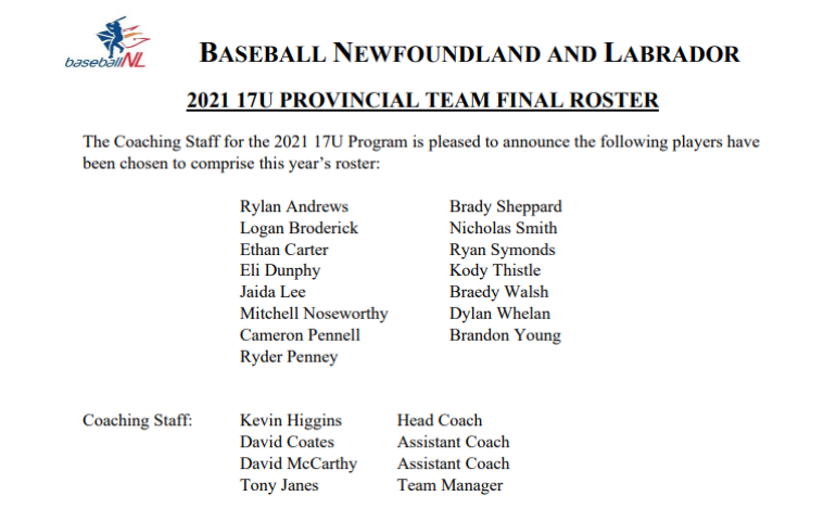 BaseballNL's tweet photo. Good luck to our 17U and 22U teams as they touchdown in Halifax today to compete at the 2021 Atlantic Showcase event

Schedule ⬇️
https://t.co/uONvOqLwGa https://t.co/Nta99xXV4L