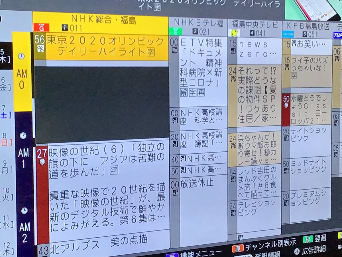 世紀 X 映像の世紀 Hotワード 世紀 X 映像の世紀 Hotワード