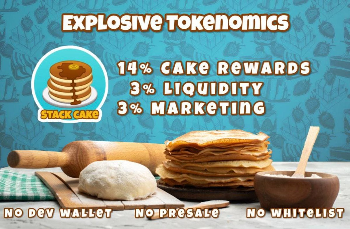 My eyes are on @StackCakeBsc 👀 

With the highest $Cake rewards on the #BSC, the daily passive income will be huge!

🔸 Just 6 days old
🔹 Less than 1M mcap
🔸 +1.400 holders 

🗨️ TG: t.me/stackcakebsc 

#Crypto #Binance #BSCgem #DeFi #StackCake