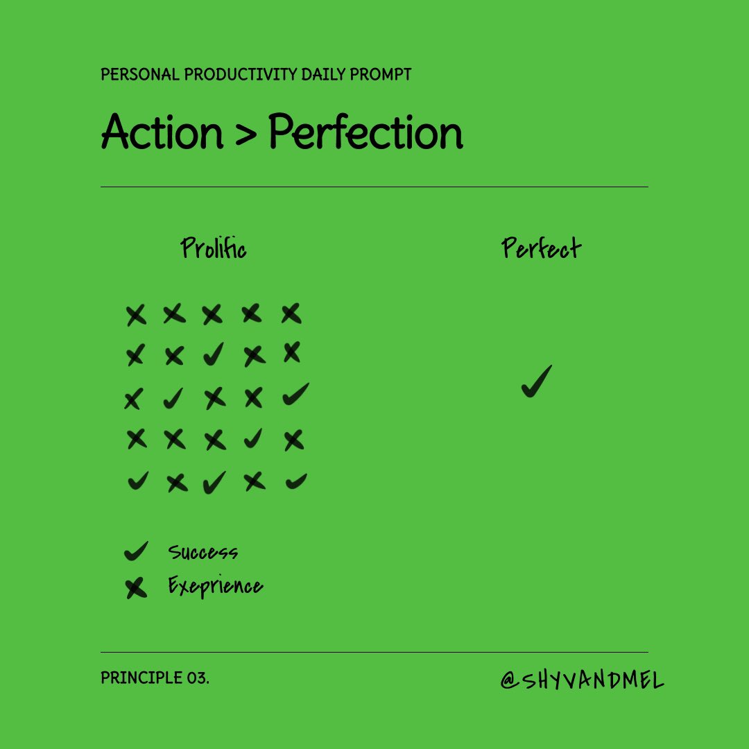 Shyvee Shi (@shyvees) on Twitter photo Making progress is more “productive” than being perfect. Choose action over perfection. #productivity #career Making progress is more “productive” than being perfect. Choose action over perfection. #productivity #career