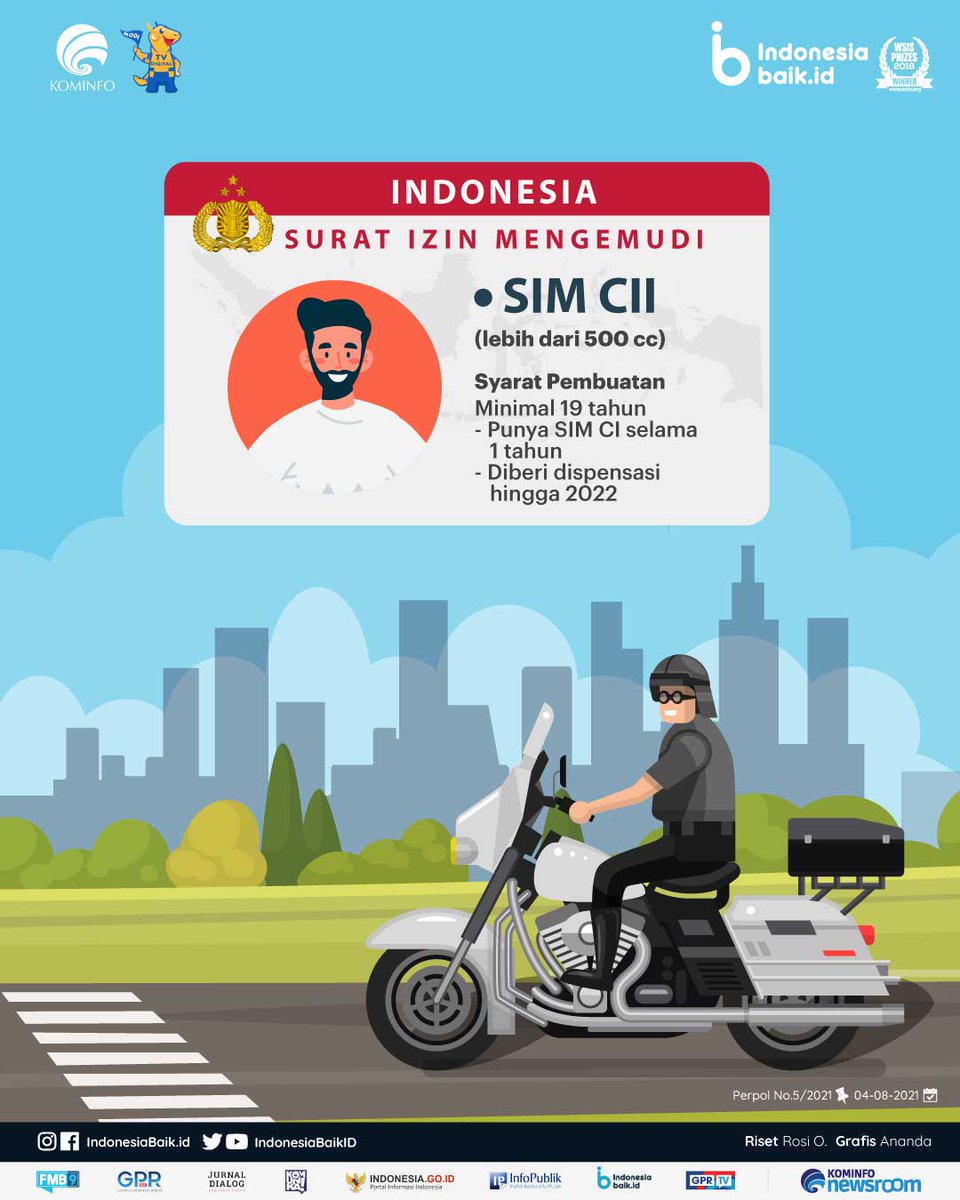 IndonesiaBaikId's tweet photo. Hai SohIB! Kini diberlakukan tiga #JenisSIM motor #SIMC berdasarkan kapasitas motor yang digunakan. Apa saja syarat pembuatannya?
#IndonesiaBaik #YangMudaSukaData #ProgramPemerintah #Infografis #SIM #PenggolonganSIMC #LaluLintas #KominfoNewsroom @DivHumas_Polri https://t.co/MhobTMRWaI