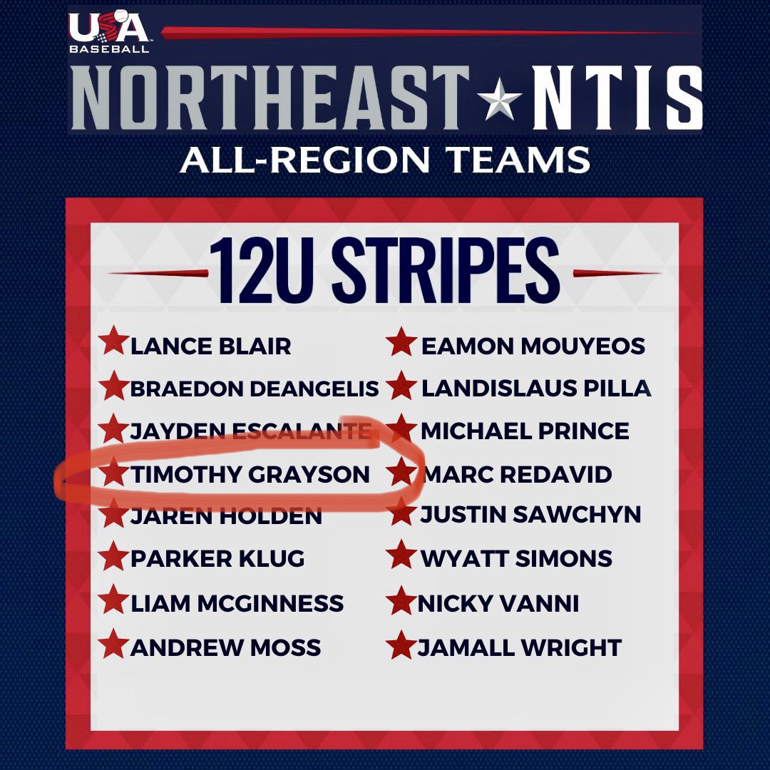 Scott Grayson tweet media