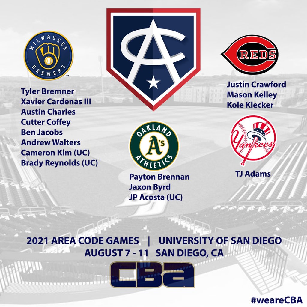 CBABaseballUSA's tweet photo. AREA CODE GAMES | AUGUST 7-11 Congratulations to all CBA players in the Area Code Games this coming week in San Diego. Best of luck this week!  #weareCBA https://t.co/DvIioih5X2