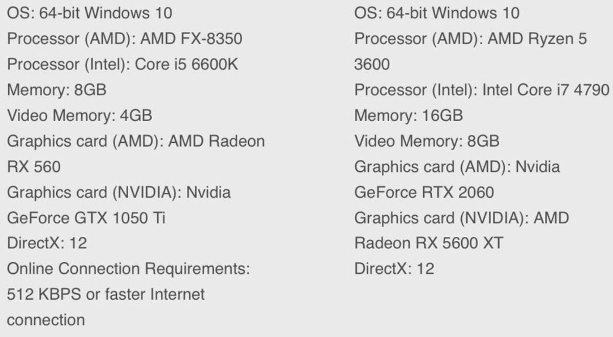 Battlefield 2042 minimum and recommended PC specs!

charlieintel.com/battlefield-20… #Battlefield2042