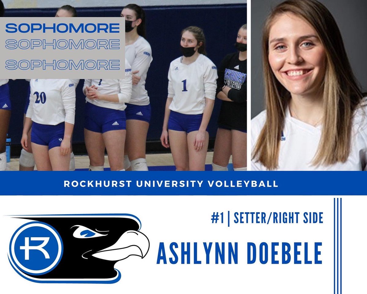 Rockhurst University Volleyball tweet media