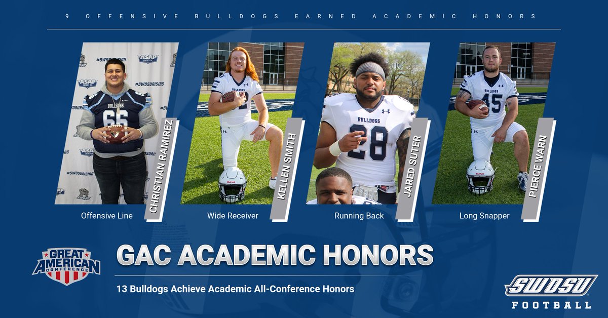 SWOSUFootball's tweet photo. Congratulations to our 13 Bulldogs that earned GAC Academic All-Conference Honors!
🐶@Landen_Abbott
🐶Chance Bratten
🐶@TheeJustinMason
🐶@landismorris_iv
🐶Christian Ramirez
🐶@KellanSmith_ 
🐶@JaredMichael_28
🐶@PierceWarn

🔗https://t.co/51wA3m5MhV

#SpotTheBall https://t.co/u6Di9UCw12