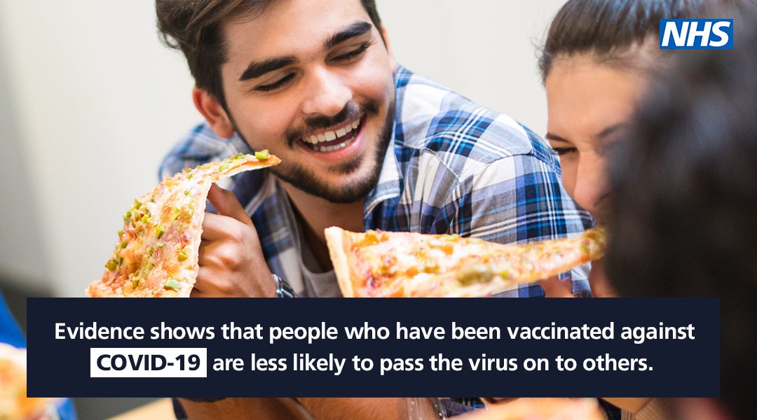Evidence shows that people who have been vaccinated against COVID-19 are less likely to pass on the virus on to others