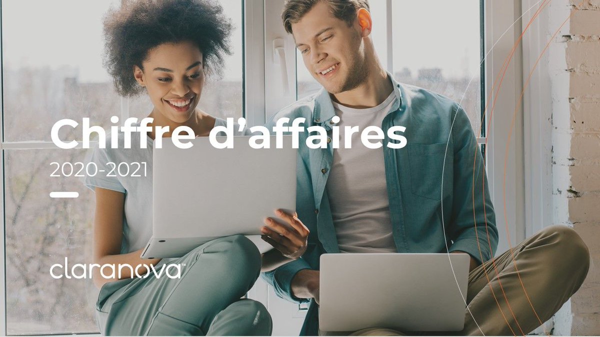 pierre_cesarini's tweet photo. Félicitations aux équipes @claranova_group pour ce nouvel exercice de croissance forte et profitable. Avec 472 M€ de CA, plus de 20% de croissance et un quasi-doublement attendu de la profitabilité opérationnelle : une nouvelle année solide et maîtrisée https://t.co/iFWZ9JzOAO https://t.co/5do2m1AvP5