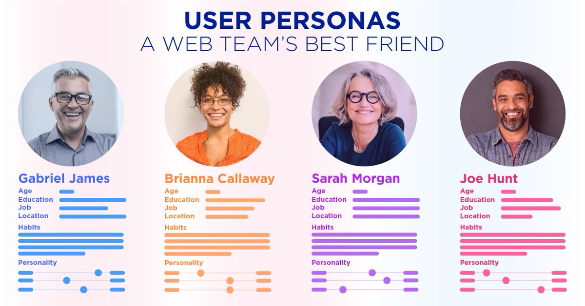 User personas are a website team’s best friend. They help us describe our audience segments by humanizing them. Make your web experience the best it can be with personas and refer back to them during the redesign process.

#usercentereddesign #personas #usergoals #UXUI #webdev