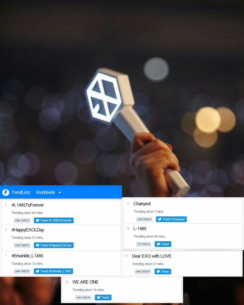EVSS1485's tweet photo. 🌏WIDE TREND 
2 #L1485ToForever
3 #HappyEXOLDay
7 #Eriwinkle_L1485
17 Chanyeol 
18 L-1485 
21 Dear EXO with LOVE 
29 WE ARE ONE

#EXO #엑소 @weareoneEXO https://t.co/OTjutiT8U9