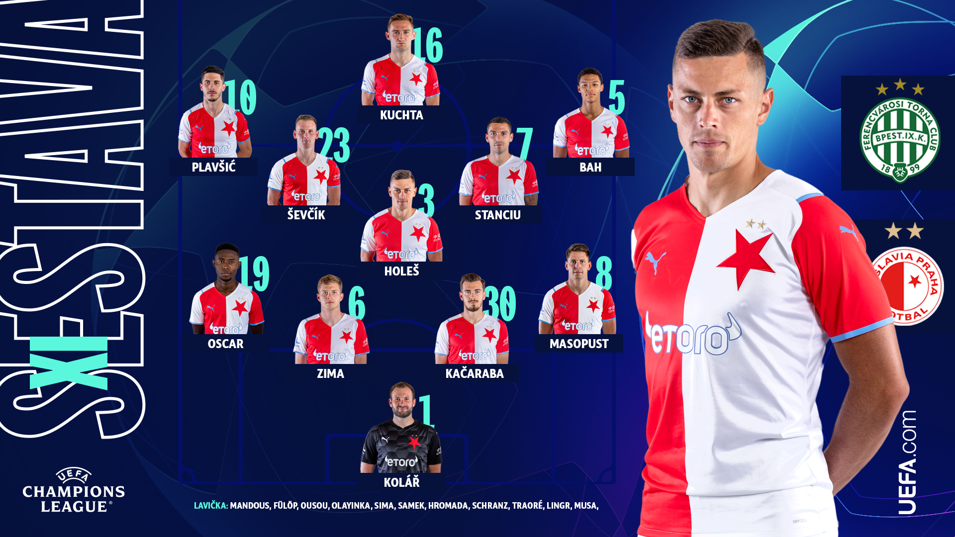 Totální sezona! SK Slavia Praha