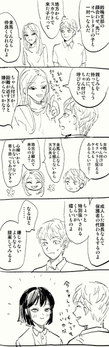 くるセンが加古ちゃん呼びだったら、今ちゃん呼びもそこから発生してるかもしれない 