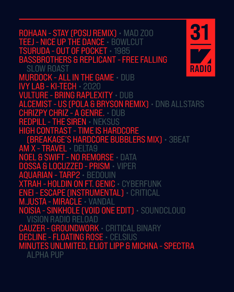 📻 VISION Radio this‌ ‌week 🔊

<a href="/RohaanOfficial/">Rohaan (UK)</a> in the remix by <a href="/posij/">Posij</a>, Teej drops a dancefloor hitter and <a href="/tsuruda/">tsuruda</a> bringing the halftime heat. Plus new music by <a href="/MURDOCK_radar/">MURDOCK - COLA out now</a>, <a href="/IvyLab_/">Ivy Lab</a>, <a href="/Breakage/">Breakage</a>, <a href="/Xtrah_Music/">X</a> and more... 

Tune in and enjoy via: visionrecordings.nl/radio