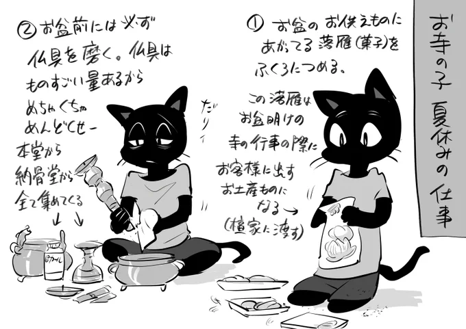 【雑記】うゆさんの落雁イラストを見て懐かしくなった。落雁を袋に詰める作業やったわ～って。段ボールいっぱいに落雁の袋を作って「こんなの誰がもらってくんだよ」とこども心に思いながら。意外と持ってくから驚いた。おばさんたちは落雁を漬物漬ける時に使うのだと言ってた(ひらふみはお寺の子) 
