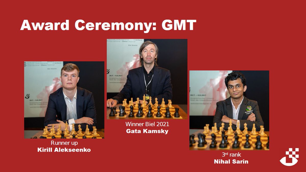 BielFestival's tweet photo. Finally.... the Winners of the 2021 #BielChess Grandmaster Triathlon! Congratulations! 🏆
- Winner: Gata Kamsky
- Runner-up: Kirill Alekseenko
- 3rd: Nihal Sarin
#Chess #Biel #BielBienne https://t.co/jk0lbQGX5I