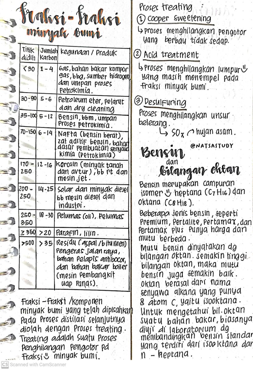 natsastudy's tweet photo. Catatan Kimia Minyak Bumi kelas 11. Maaf aku lupa sumber nyatetnya dari mana aja karena banyak :( https://t.co/530vJwGR7Q
