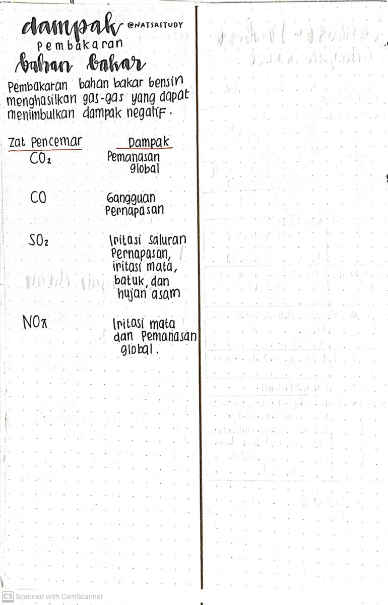 natsastudy's tweet photo. Catatan Kimia Minyak Bumi kelas 11. Maaf aku lupa sumber nyatetnya dari mana aja karena banyak :( https://t.co/530vJwGR7Q